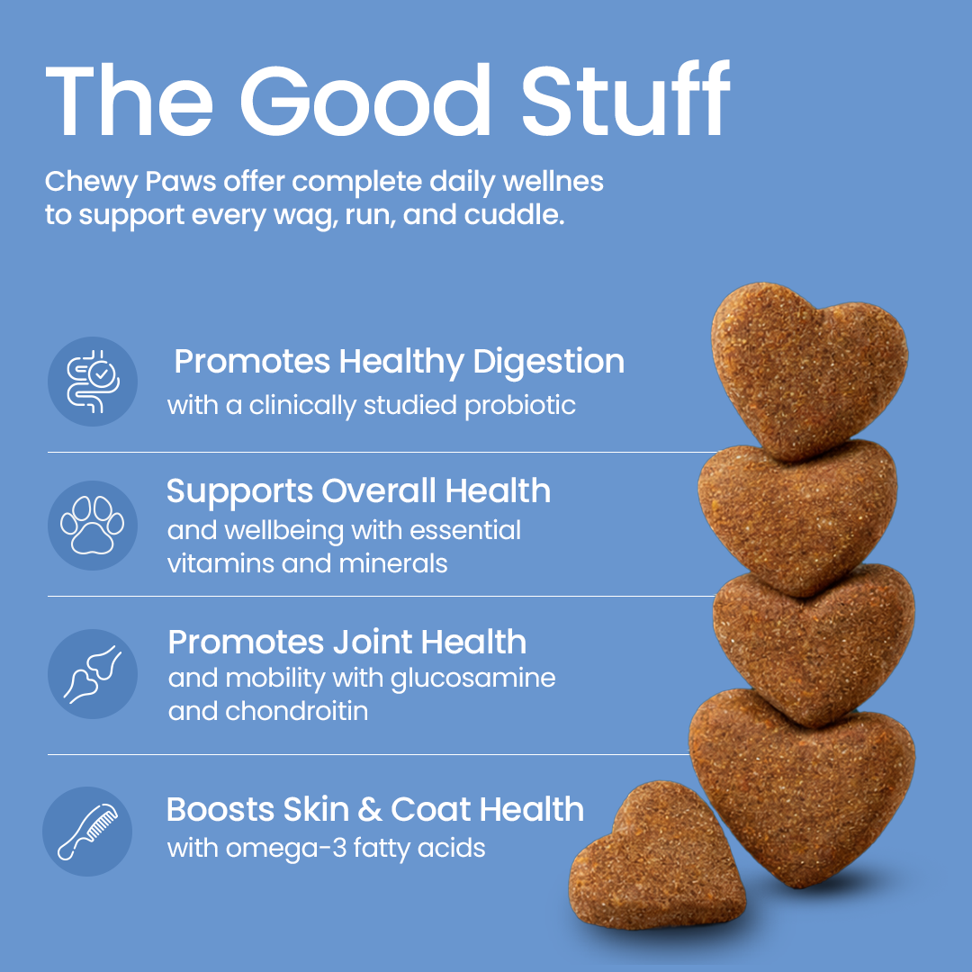 Chewy Paws Wellness and Longevity benefits infographic - promotes digestion, overall health, joint mobility and skin and coat with omega-3