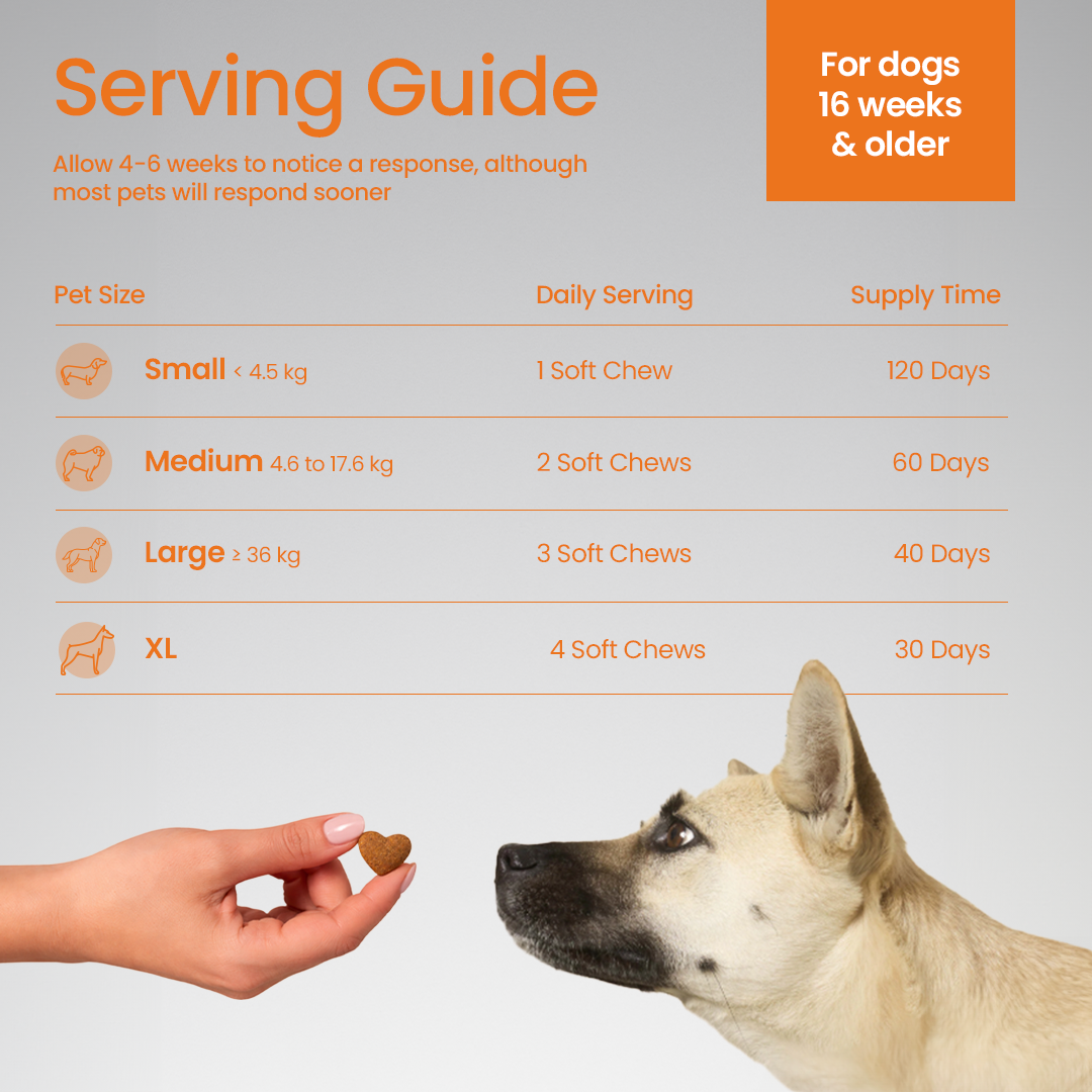 Chewy Paws Superbones serving guide - daily dosage chart for small, medium, large and XL dogs by weight - for dogs 16 weeks and older